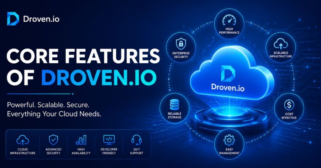 Droven.io Cloud Computing Guide: Features, Benefits, Setup & Best Practices for 2026 3 Core Features of Droven.io