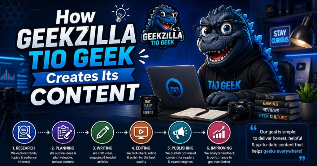 How Geekzilla Tio Geek Creates Its Content