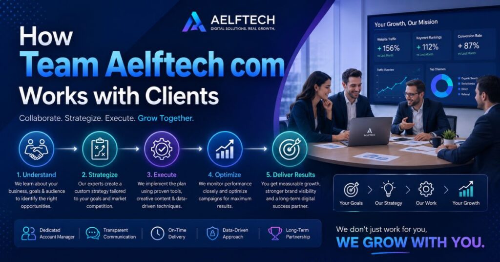 How Team Aelftech com Works with Clients