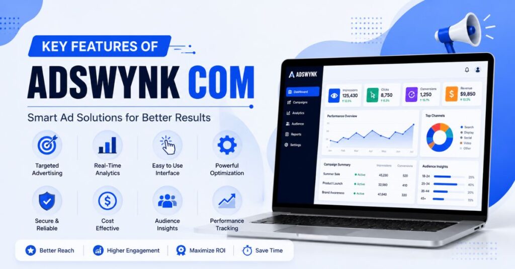 Adswynk Com Explained Features, Benefits, Pricing & How to Get Started (2026 Guide) 2 Key Features of Adswynk Com