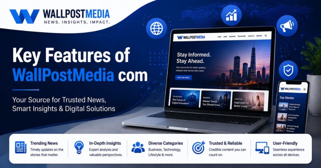 Key Features of WallPostMedia com
