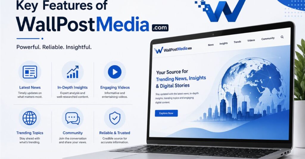 WallPostMedia com Review 2026 Features, Pricing, Pros, Cons & How It Works 2 Key Features of WallPostMedia com