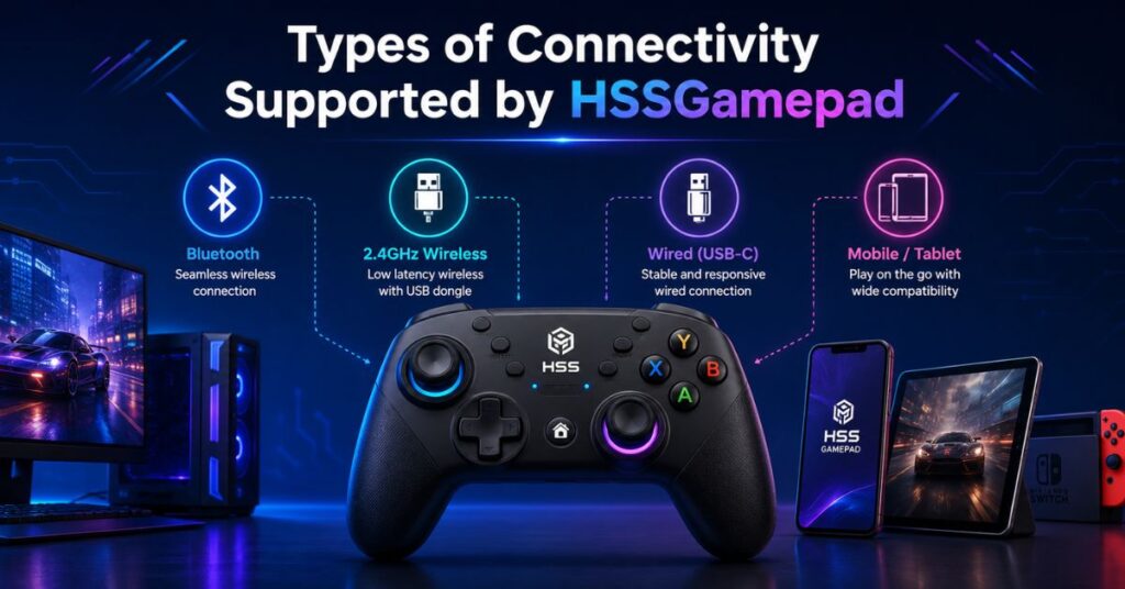 Connectivity HSSGamepad Complete Guide to Stable, Lag-Free Gaming Performance 2 Types of Connectivity Supported by HSSGamepad